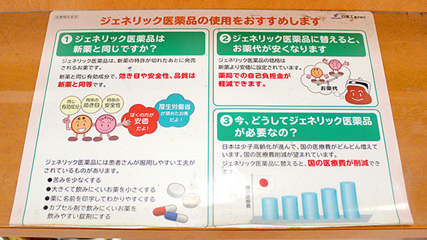 市原薬局のジェネリック対応