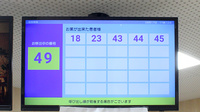 萬寿薬局の順番待ちシステム