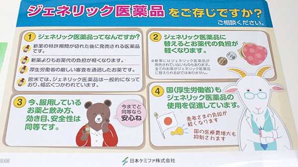 ふたば薬局　しもつがのジェネリック対応