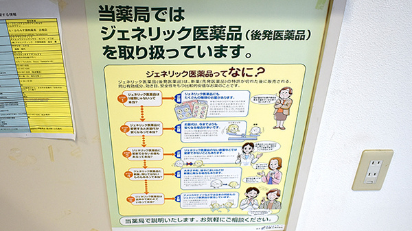 ら・ふらんす調剤薬局　古舘店のジェネリック対応