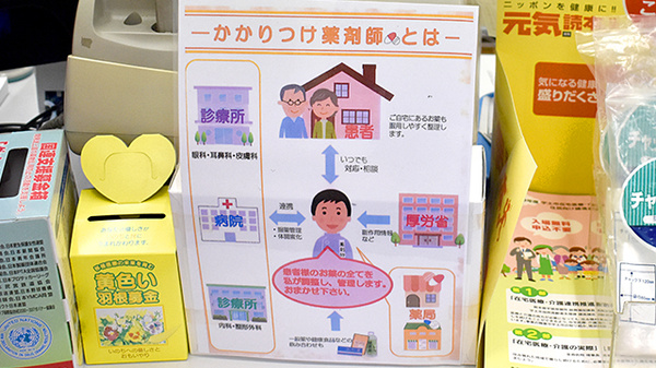 かかりつけ薬局対応