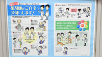 ライフ調剤薬局　駅前店の在宅対応