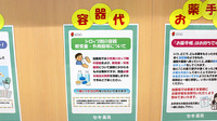 セキ薬局　桜木町店の薬局からのお知らせ