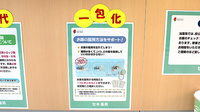 セキ薬局　脚折町店の一包化対応