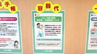 セキ薬局　脚折町店の薬局からのお知らせ