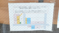 そうごう薬局　小野田店の駐車場案内