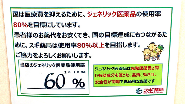 スギ薬局　高松店のジェネリック対応
