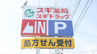 スギ薬局　飯村店の看板