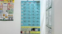スギ薬局　山科店の雑貨品