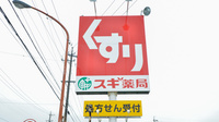スギ薬局　三谷北店の看板