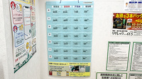 スギ薬局　阪神尼崎店の雑貨品