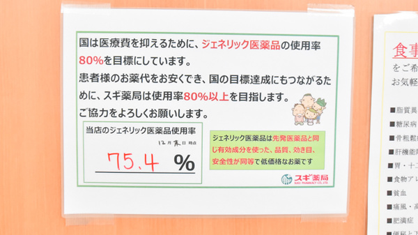 スギ薬局　久居新町店のジェネリック対応