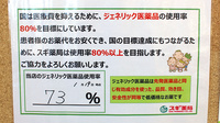 スギ薬局　藤枝水守店のジェネリック対応