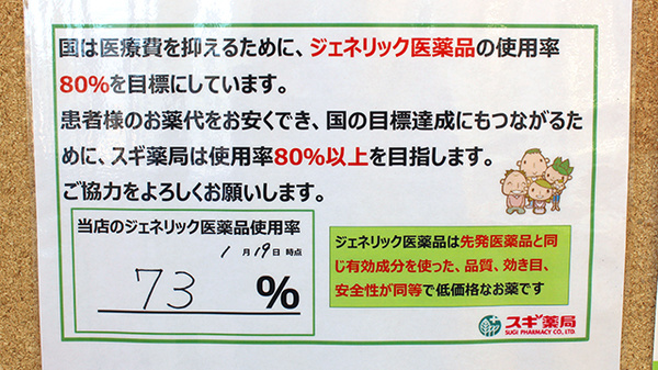 スギ薬局　藤枝水守店のジェネリック対応