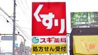 スギ薬局　岸和田上野店の看板