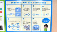 スギ薬局　岩津店のジェネリック対応