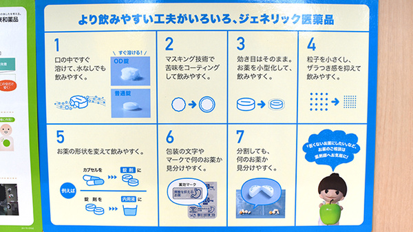 スギ薬局　岩津店のジェネリック対応
