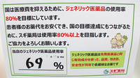 スギ薬局　沼津大岡店のジェネリック対応