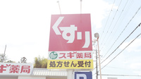 スギ薬局　学園前南店の看板