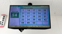 スギ薬局　下鴨店の順番待ちシステム
