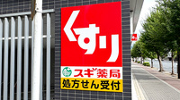 スギ薬局　下鴨店の看板