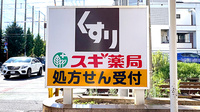 スギ薬局　常盤店の看板