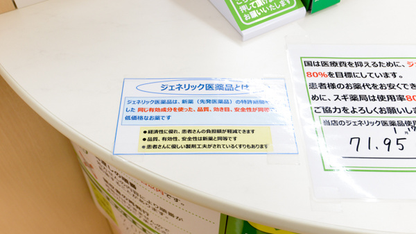 スギ薬局　豊津店のジェネリック対応