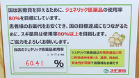 スギ薬局　上並榎店のジェネリック対応