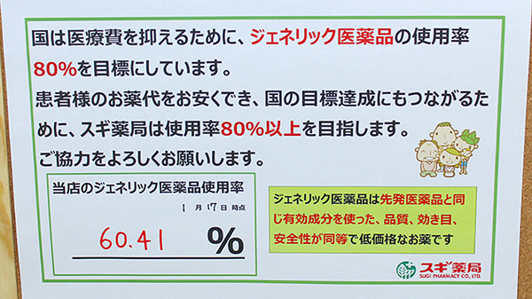 スギ薬局　上並榎店のジェネリック対応
