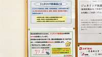 スギ薬局　コープ秋津町店のジェネリック対応