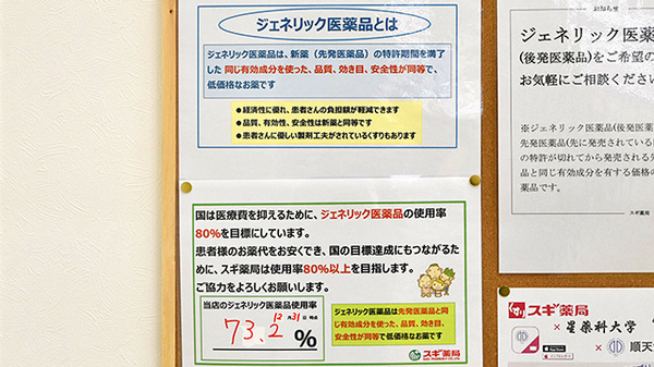 スギ薬局　コープ秋津町店のジェネリック対応