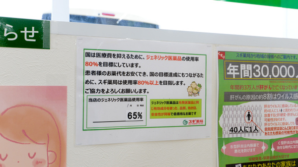 スギ薬局　箕面東店のジェネリック対応