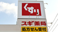 スギ薬局　平塚西店の看板