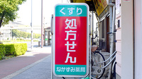 なかずみ薬局の看板