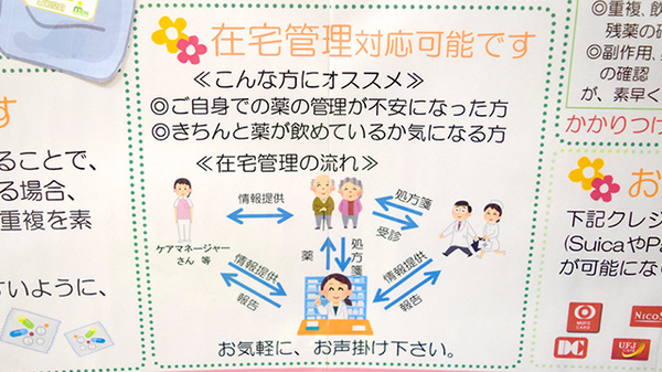しんわ薬局日野店の在宅対応