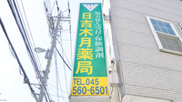 日吉木月薬局の看板