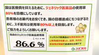 スギ薬局　相模が丘店のジェネリック対応