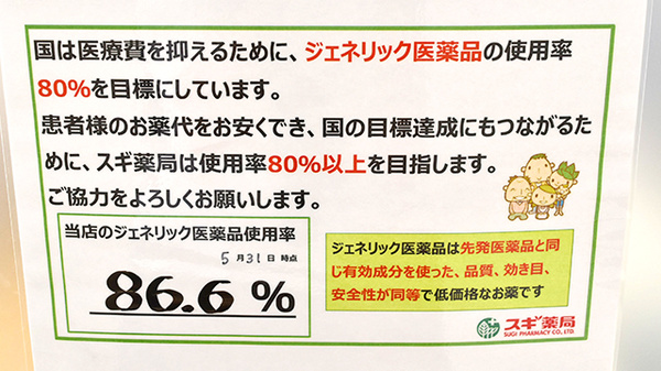 スギ薬局　相模が丘店のジェネリック対応