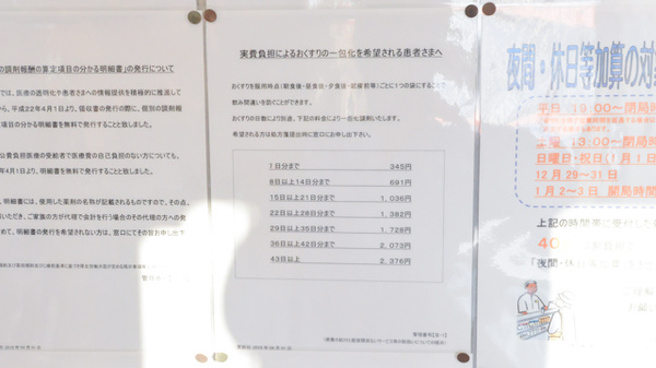 調剤薬局クスリのツルハ永山3条店の一包化対応