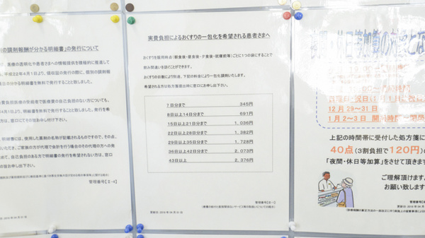 調剤薬局ツルハドラッグ旭川日赤前店の一包化対応