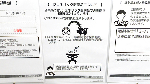 ツルハ薬局名寄西5条店のジェネリック対応