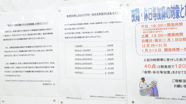 調剤薬局ツルハドラッグ錦町店の一包化対応