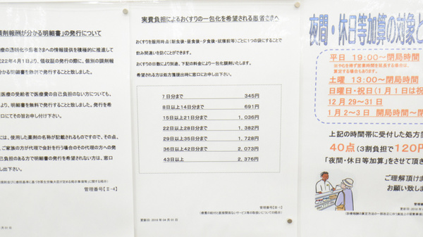 調剤薬局ツルハドラッグ美幌店の一包化対応