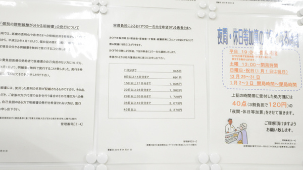 調剤薬局ツルハドラッグ網走北店の一包化対応