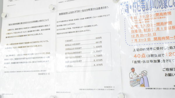 調剤薬局ツルハドラッグ新橋大通店の一包化対応