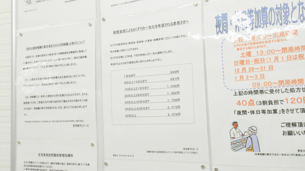 調剤薬局ツルハドラッグ帯広西8条店の一包化対応