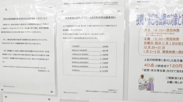 調剤薬局クスリのツルハ琴似店の一包化対応