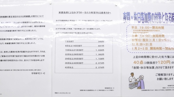 調剤薬局クスリのツルハ川沿店の一包化対応