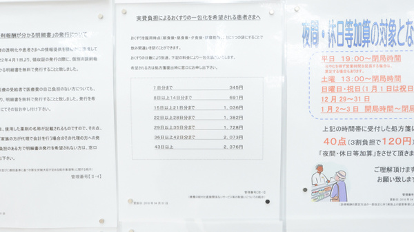 調剤薬局ツルハドラッグ平岡店の一包化対応