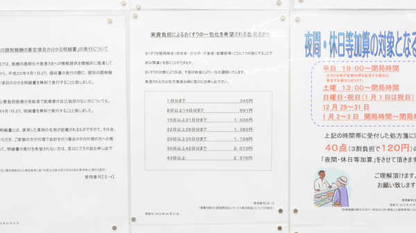 調剤薬局ツルハドラッグ山の手店の一包化対応